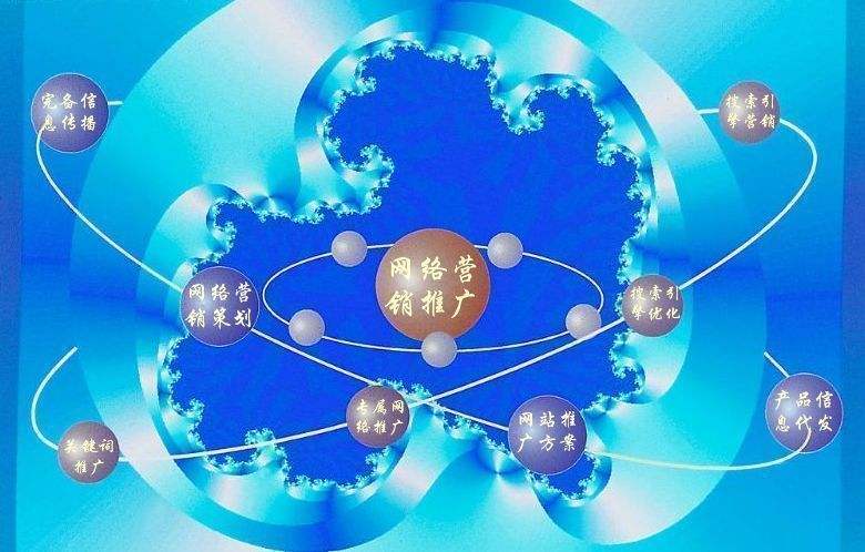 新绛新媒体运营企业需要掌握的网络推广技巧有哪些